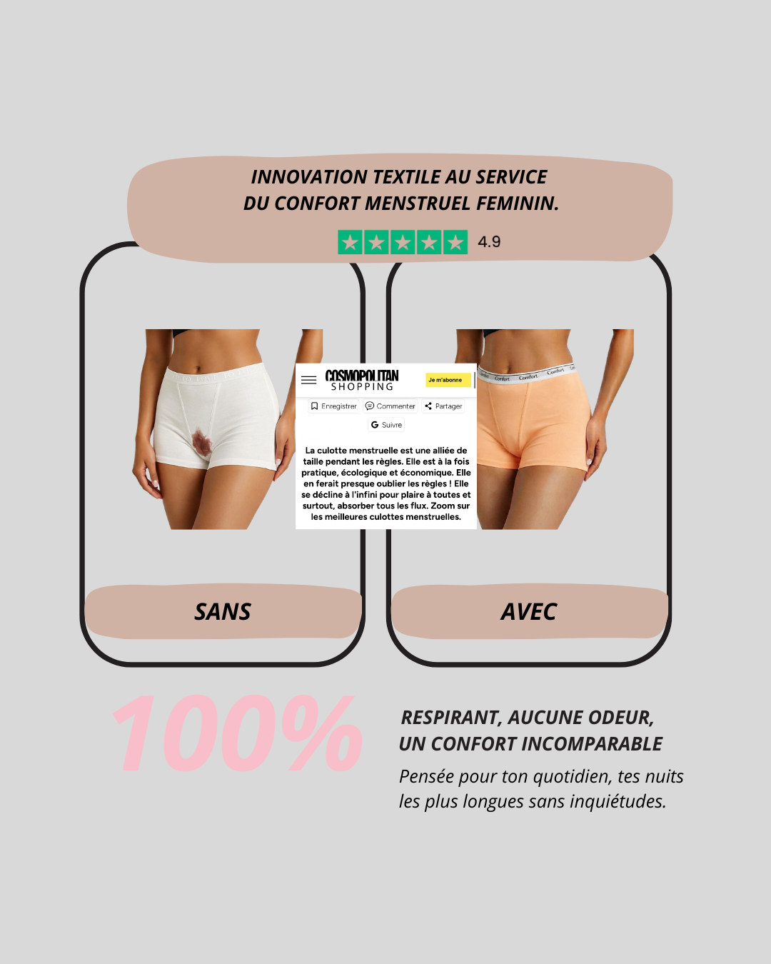 Culotte menstruelle anti fuite.