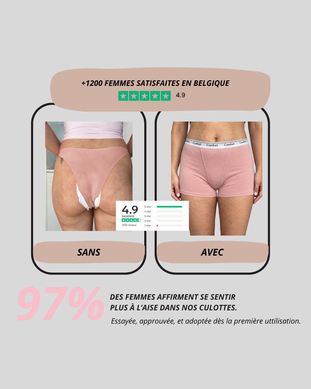 Culotte menstruelle anti fuite.